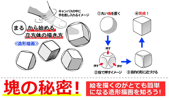 块的秘密？！让绘画造型变得更简单！